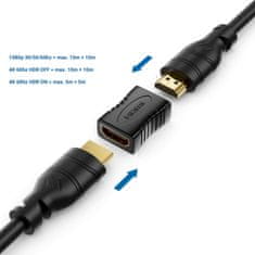 PremiumCord Adaptér HDMI A - HDMI A, Female/Female, pozlátená