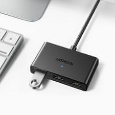 Ugreen Prepínací adaptér Ugreen USB 2 in - 3 out čierny (CM409)