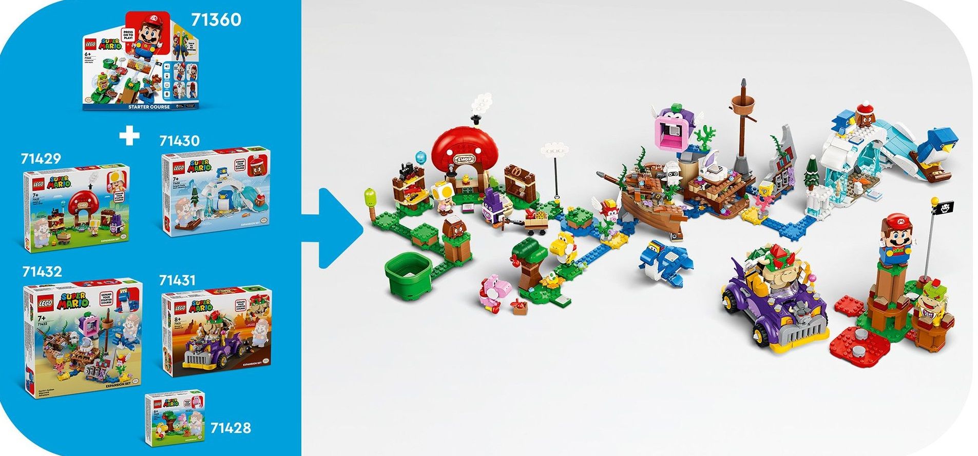 LEGO Super Mario 71428 Yoshi a fantastický vajíčkový les – rozširujúci set