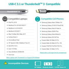 Choetech Choetech USB-C - HDMI 2.0 HUB set sivý (HUB-H12) + USB-C - HDMI kábel (3840 x 2160 @ 60Hz) 2m sivý (CH0021)