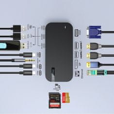 Choetech Choetech M52 USB-C HUB - USB-C PD/USB-C/USB-A/HDMI/VGA/DP/SD/TF/RJ45/AUX - sivá