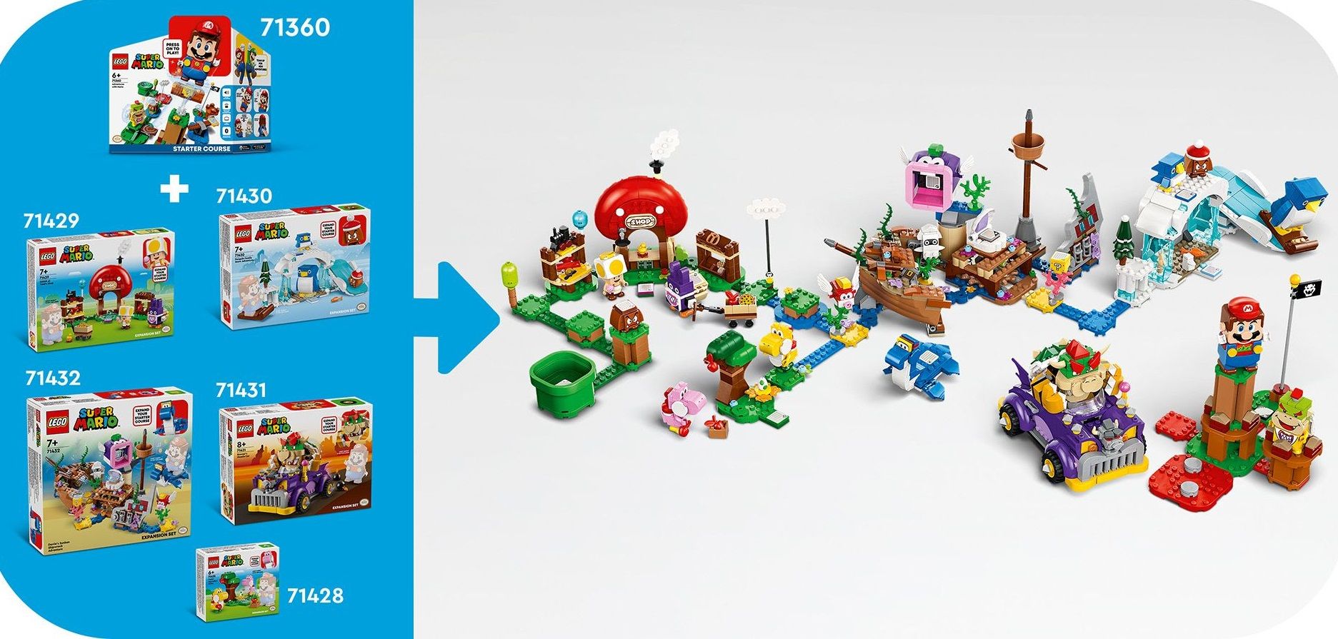 Lego Super Mario 71432 Dorrie a dobrodružstvo vo vraku lode – rozširujúci set