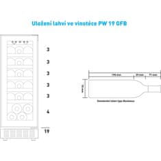 Philco Vstavaná vinotéka PW 19 GFB