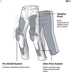 Rebelhorn nohavice HIFLOW IV černo-šedé 7XL