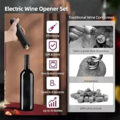 HOME & MARKER® Sada elektrických otváračov na víno | VINOCORK