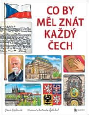 Jana Eislerová: Co by měl znát každý Čech