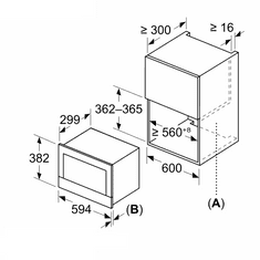 Bosch vstavaná mikrovlnná rúra BFL7221B1