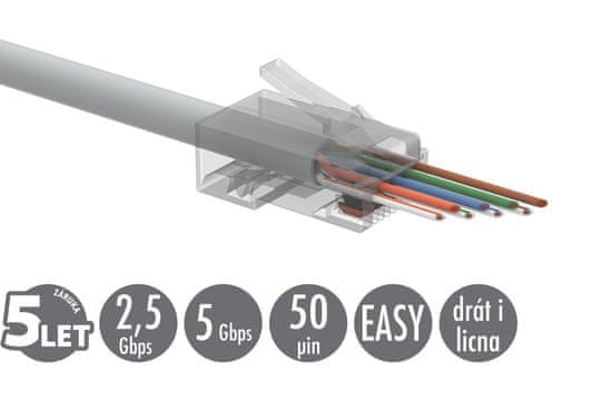 EASY Univerzálny konektor RJ45 CAT5E UTP 8p8c na drôt aj licnu SXRJ45-5E-UTP-EASY