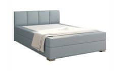 KONDELA Boxspring posteľ 140x200, mentolová, RIANA KOMFORT látka 215 x 140 x 90 cm