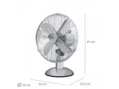 Wellhox Kancelársky ventilátor COLUMBIA VAC WGC40