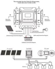 sapro FVE Solárny regulátor MPPT 12/24/48V 60A DEMUDA