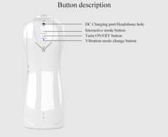 BOSS B - Series - Vibrating and Flashing Masturbation Cup