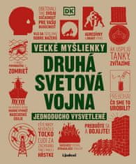 Druhá svetová vojna - Veľké myšlienky