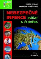 Nebezpečné infekcie zvierat a človeka