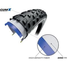 Michelin Force XC2 29x2,25 (57-622) Performance Line Gum-X TLR - skladací, čierny