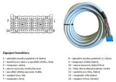 ERBI systems KAB 10/AA - kabel propojovací s konektorem (pro MI)