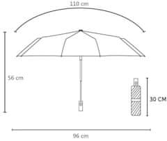 Camerazar Automatiský dáždnik s oceľovými tyčami a sklolaminátom, anti-UV, hydrofóbna tkanina, 110 cm