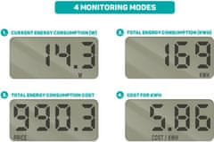 Connect IT PowerMeter měřič spotřeby el. energie