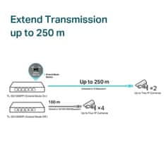 TP-LINK Switch TL-SG1006PP 2x GLAN, 3x GLAN s PoE+, 1x GLAN s PoE++