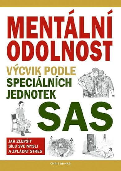 Mentálna odolnosť - Výcvik podľa špeciálnych jednotiek SAS