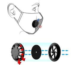 Camerazar Detská ochranná maska z bavlny s ventilom tmavomodrá 17x9 cm