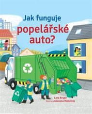 Ako funguje smetiarske auto?