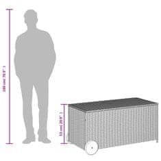 Petromila vidaXL Záhradný úložný box s kolieskami čierny 190 l polyratan