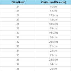 Copa cop Detské textilné papuče - Urban, 34