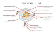 SEFIS CNC kryty motora Kawasaki Z900 2017-2023 zelená