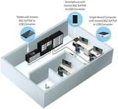 Ubiquiti INS-3AF-USB - PoE konvertor 802.3af/5V USB, vnútorný, biely