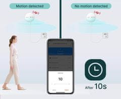 Moes Mikrovlnný detektor pohybu, senzor prítomnosti Zigbee 3.0 Tuya Moes ZSS-LP-HP02-MS ES1ZZ(TY)