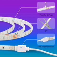 Smart WiFi LED Pasak s RGBWW (5 metrů)