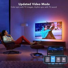 Philips Podsvietenie TV SMART LED BL2 RGBIC