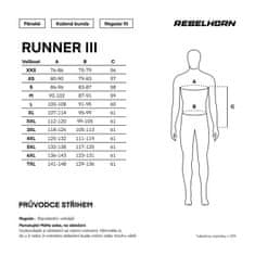 Rebelhorn bunda RUNNER III čierna 3XL