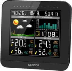 SENCOR SWS 5800