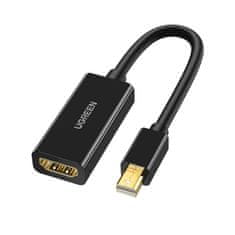 shumee Mini DP DisplayPort - adaptér kábla HDMI 4K, čierny