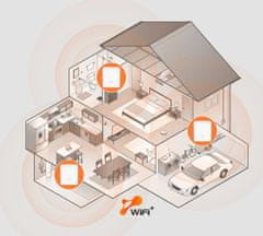 Tenda Nova EX3 (2-pack) WiFi6 AX1500 Mesh Gigabit systém, 4xGLAN/GWAN, WPA3, VPN, SMART SK aplikácie