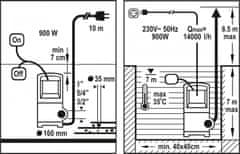 Flo Čerpadlo ponorné 900 W 16000 l/h 10m FLO