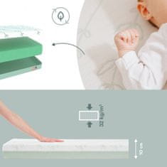 Babymoov detský matrac COSY´LITE Antibacterial 60x120cm