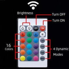 LED RC Light 1 ponorné svetlo balenie 1 ks