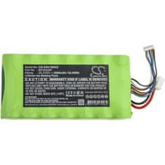 CameronSino Batéria pre Grundig High Performance Cyclone, Eureka NEC180 Pro, 2000 mAh, Li-Ion