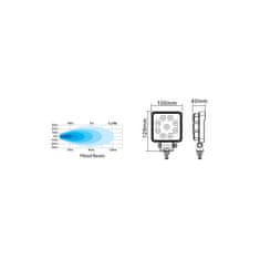 AUTOLAMP Couvací světlomet LED 1710 lm 12-24V homologace