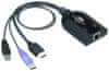 USB HDMI Virtual Media KVM Adapter Cable