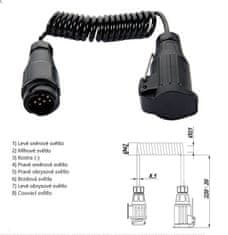 Kaxl Kábel špirálový 1.5m, 13 pólov zástrčka / 13 pólov zásuvka E1385-A