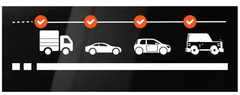 70mai TPMS lite Systém monitorovania tlaku v pneumatikách