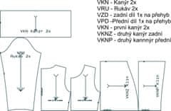 Šijeme hravě Strih Ludmila dámske šaty/mikinošaty