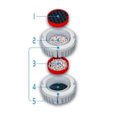 FLUVAL Filter FX-4 vonkajší, 2650l/h