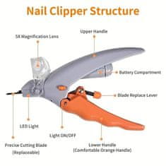 Netscroll Strižník pazúrov pre domáce zvieratá s LED svetlom, nožnice na strihanie pazúrov, bezpečné a tiché, kliešte sú ideálnym nástrojom pre starostlivosť o psov, mačky, škrečky, lupa, zásobník, PawGloTrim