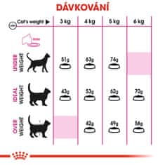 Royal Canin Exigent Savour 2 kg