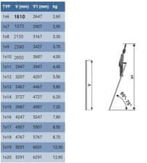 ELKOP Oporný hliníkový rebrík VHR Trend 1x6 priečok, 1 x 6 priečok